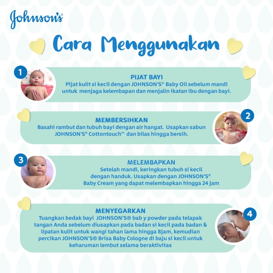 Johnson Gift Set | Kado Lahiran | Hadiah Bayi | Essential Baby Shower Starter Kit