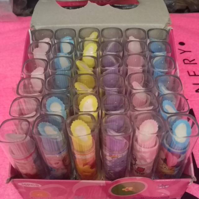 

Penghapus lipstik karakter