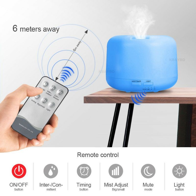 Humidifier  Air 300ML 4 in 1 Aroma Diffuser Humidifier Elektrik + 7 LED free essential oil