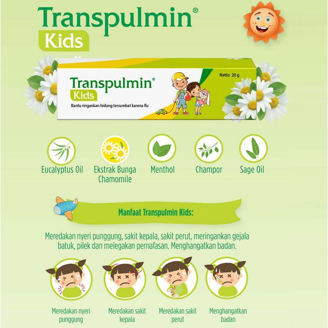 PERA287 TRANSPULMIN KIDS 20 GR BALSAM ANAK BALSAM KELUARGA exp05/2024