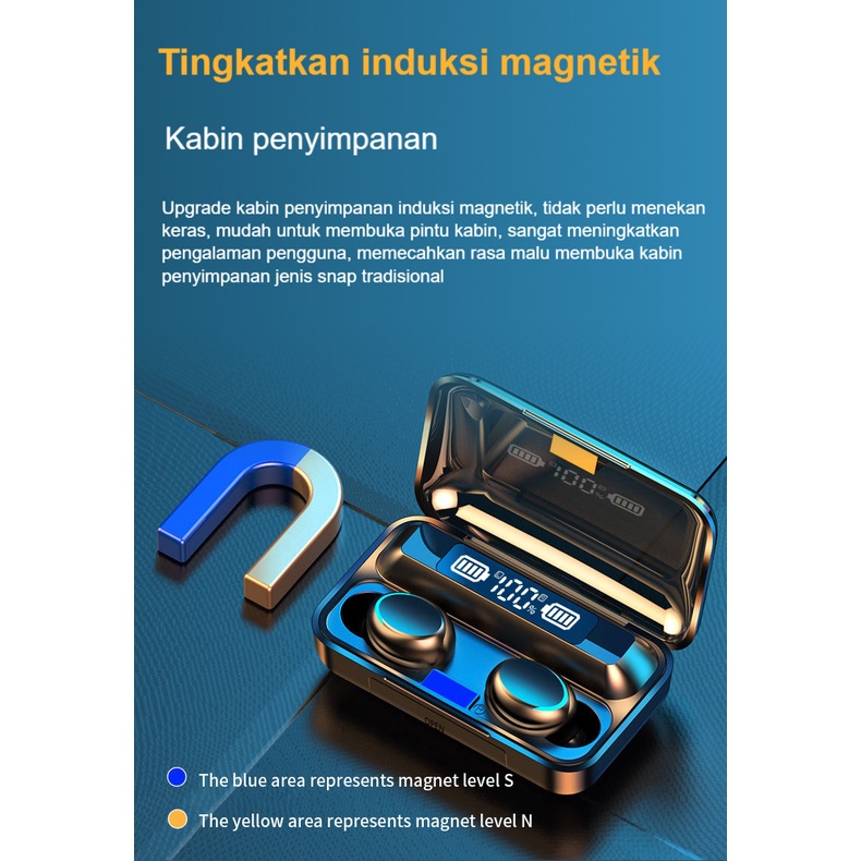 ITS Headset 5.0 Bluetooth Earphones EarPods With Kotak pengisian Stereo Panggilan HD Headphone Tahan air Debu Portabel