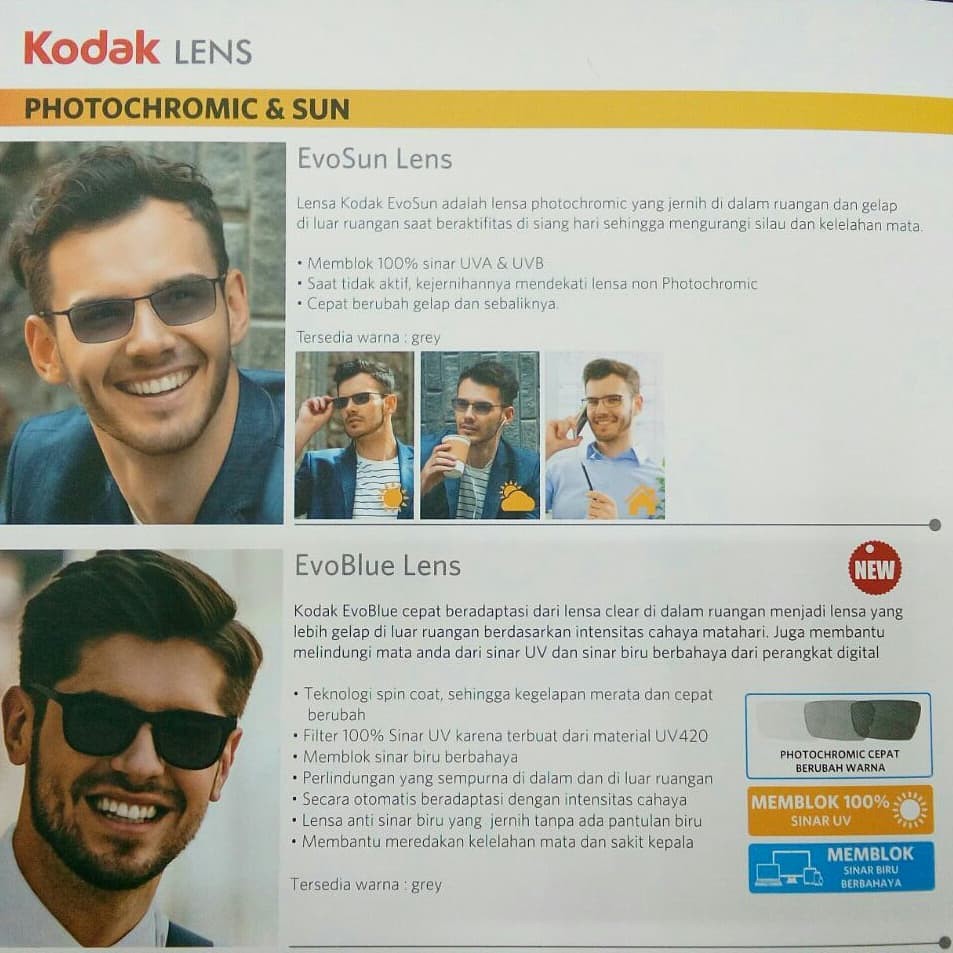 Lensa Minus KODAK EVO SUN