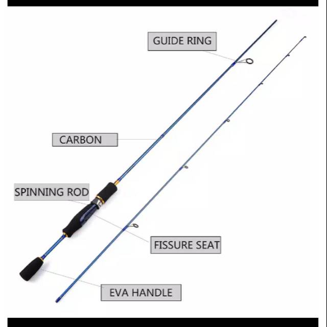 Rod / joran merk sparrow limited edition untuk uL 2-8lbs