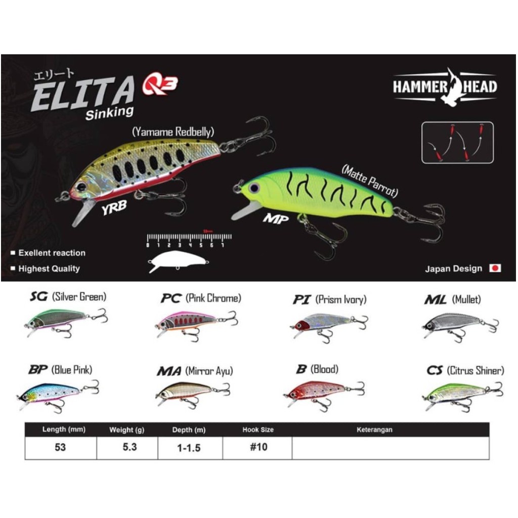UMPAN ULTRALIGHT / LURE UL HAMMERHEAD ELITA / UMPAN CASTING UL MURAH / UMPAN HAMMERHEAD ELITA