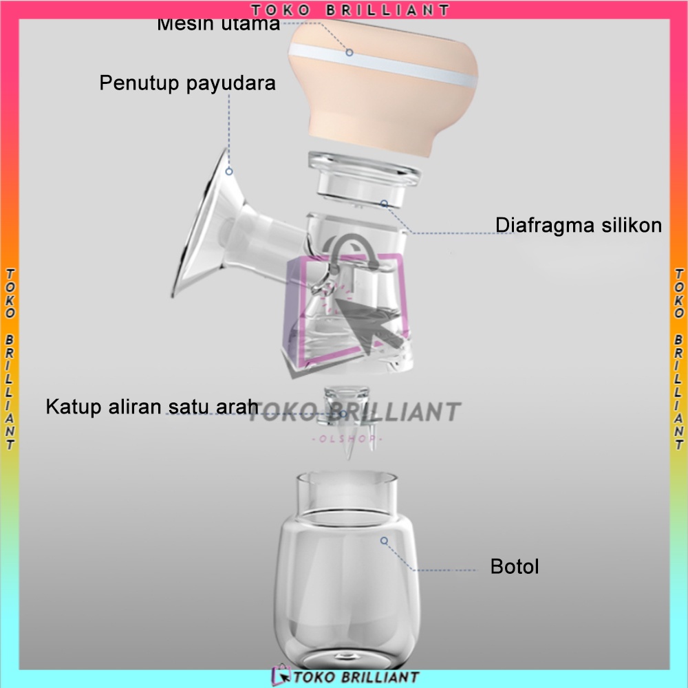 Rechargeable Breast Pump Portable Tanpa Kabel Botol Susu Bayi USB Baby Breast Pump Electric [Bisa Bayar Ditempat]