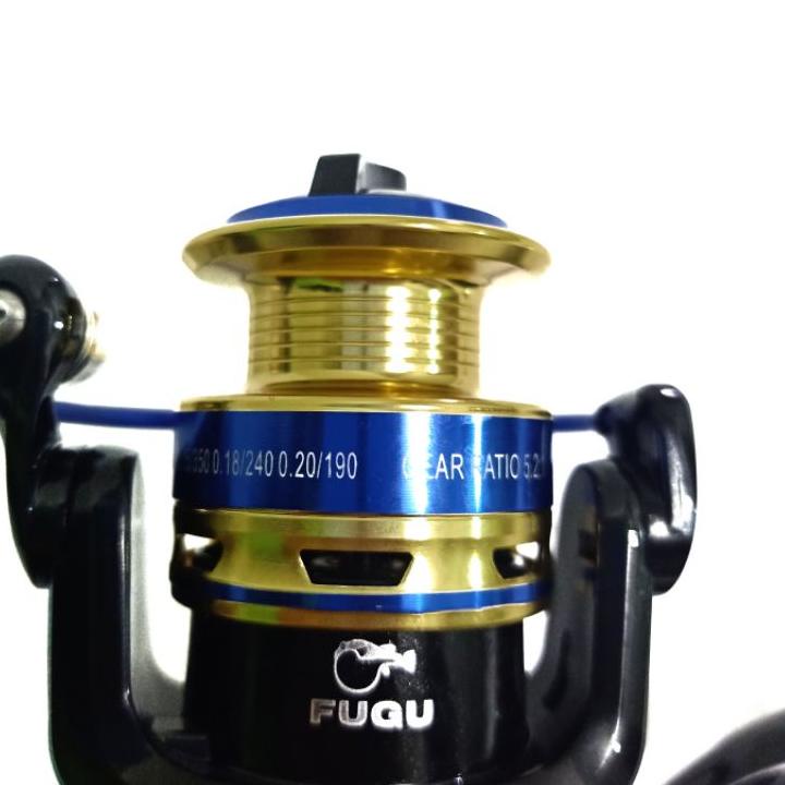 Paling Disukai.. Reel Pancing Fugu Etsuko