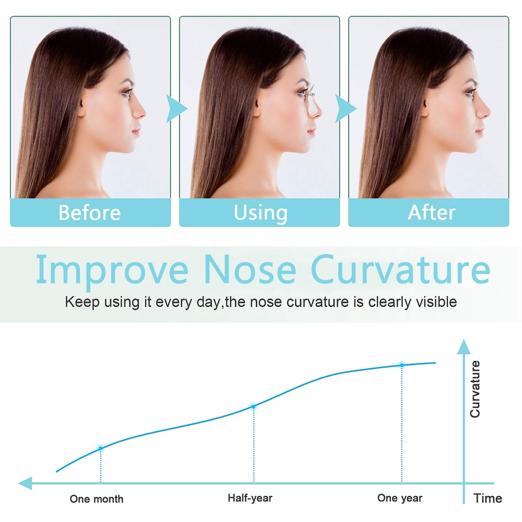 1pc Klip Korektor Hidung Rhinoplasty Bridge Bahan Silikon Lembut Untuk Pria Dan Wanita