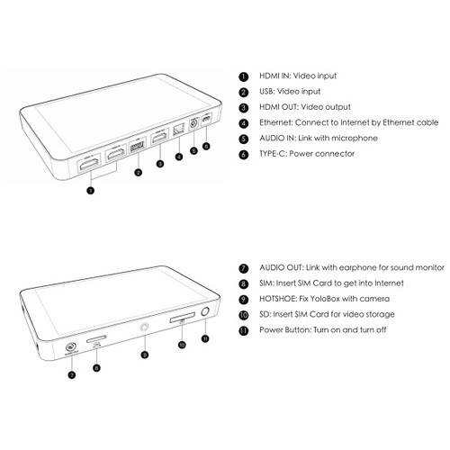 YoloBox Multi-Cam Live Streaming Free AV-LINK V2 Capture Card