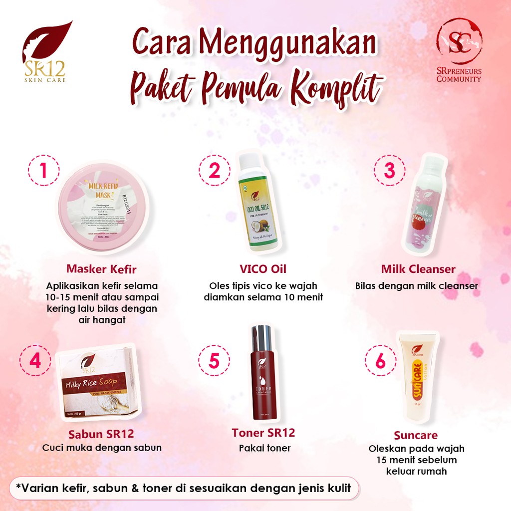 PAKET PEMULA SR12 KOMPLIT / PERAWATAN SKINCARE AMAN &amp; ALAMI / PENETRAL KULIT / PAKET PERAWATAN WAJAH