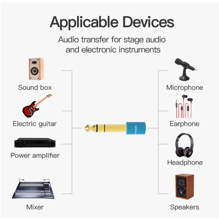 Vention S01 Audio Jack 3.5mm Female to 6.5mm Male Adapter Converter