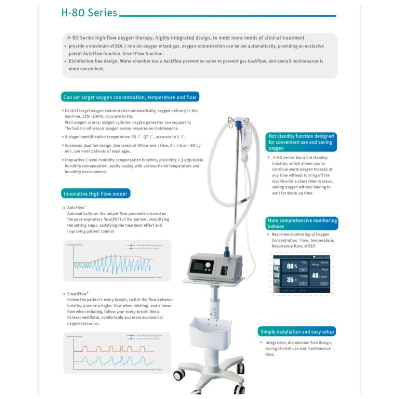 HFNC BMC H80 Series / High Flow Nasal Canula Bmc H-80