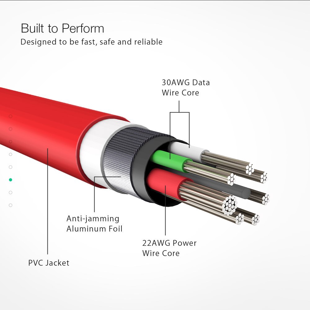 3A Kabel pengisian USB 2.0 Kabel pengisian Tipe-C ke Tipe-C Kabel data isi ulang Kabel data jalinan nilon pengisian cepat