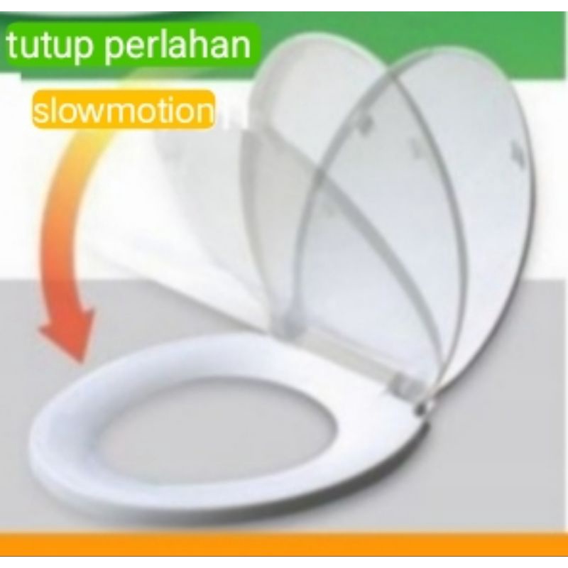 TUTUP KLOSET DUDUK. TUTUP WC. DUDUKKAN KLOSET. DUDUKKAN WC. TOILET COVER