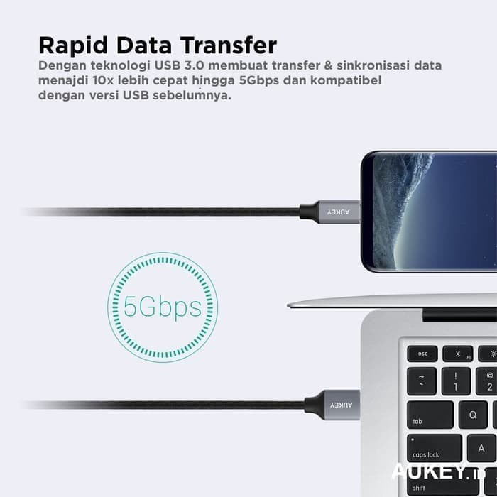 Aukey Kabel Charger USB Type C Sync Data Fast Charging 2 Meter CB-CD3
