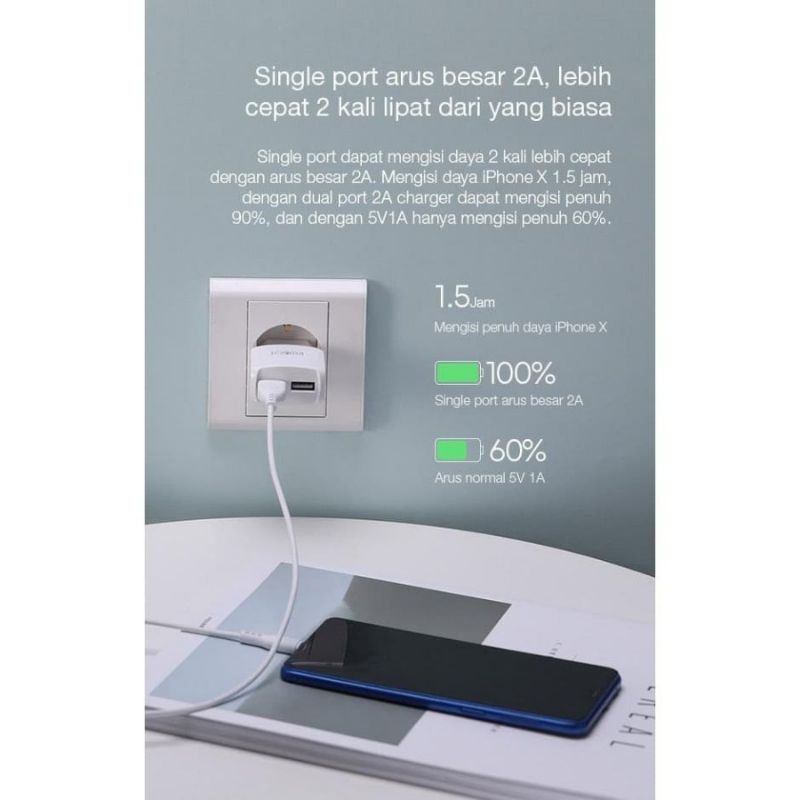 [ROBOT] Smart Adaptor Charger 2.4A Kepala Charger Dual usb Fast Charging R-TK6