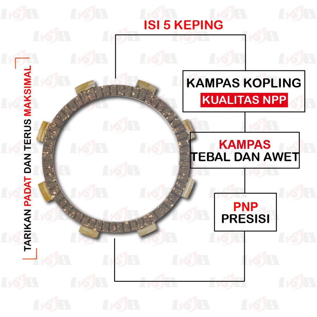 NPP Kampas Plat Kopling Force 1 Motor Yamaha F1ZR Alfa Crypton 5 Lembar Clutch Set Part Mesin