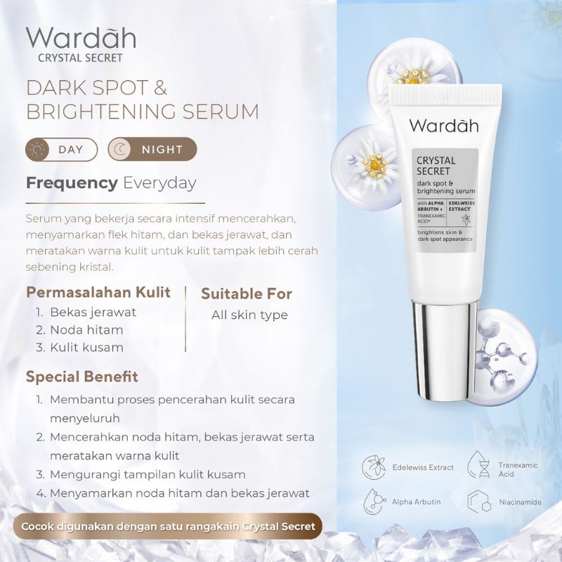 Wardah Crystal Secret Radiance Skin Starter Kit | Travel Size