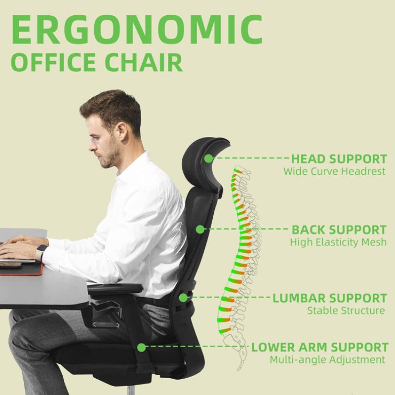 Kursi Kantor Kursi Kerja Ergonomis 123A