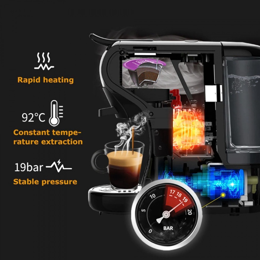 Mesin Kopi 3 Adapter 600ml 19Bar Coffee Machine Espresso Nespresso Dolce Gusto