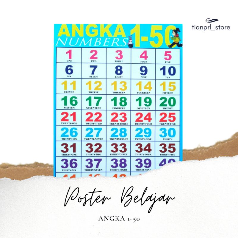 

POSTER BELAJAR ANGKA 1-50