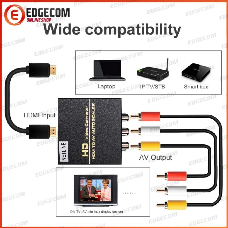 Konverter HDMI to AV / Digital to Analog with Adaptor NETLINE