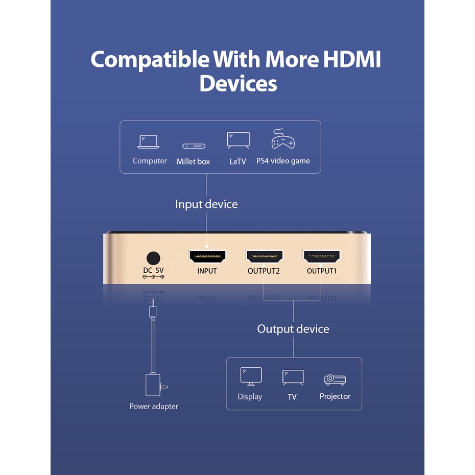 High Splitter ACB HD Vention Out HDMI 3D in Quality 4K 1 Full HDMI