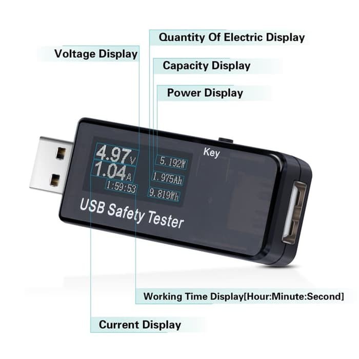 USB Safety Tester Atau Alat tes tegangan