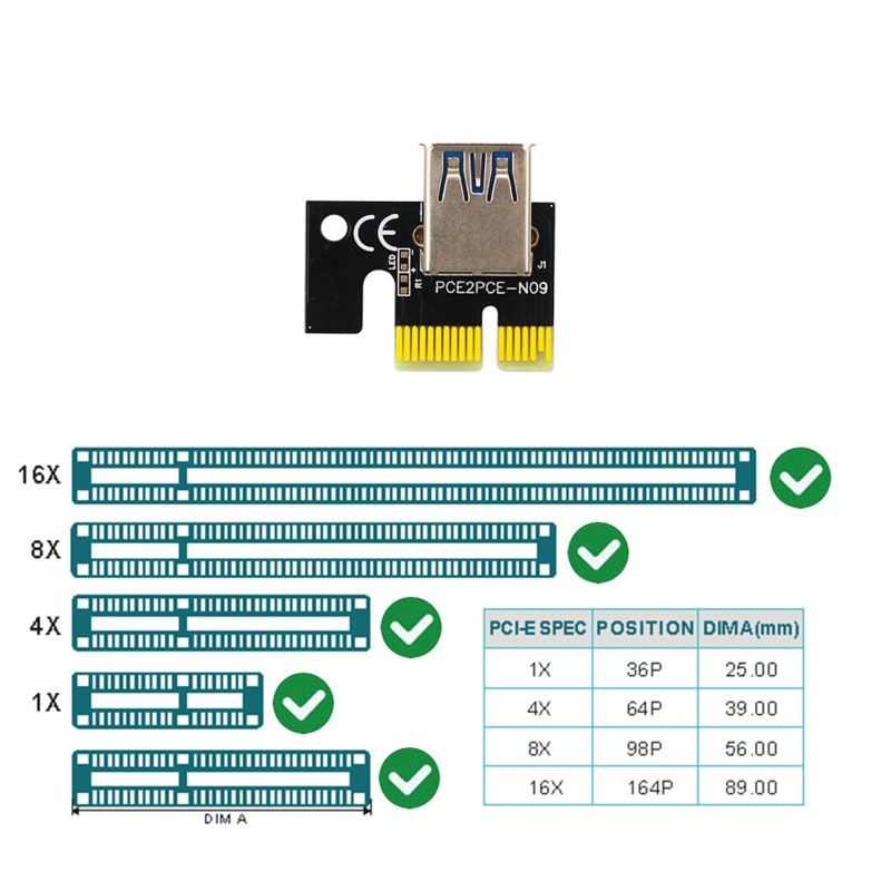 Btsg Ver15X USB3.0 PCI-E Riser PCI Untuk Express 1x4x8x16x Extender 3528kartu Adaptor Pcie Riser LED RGB 6Pin Power Untuk