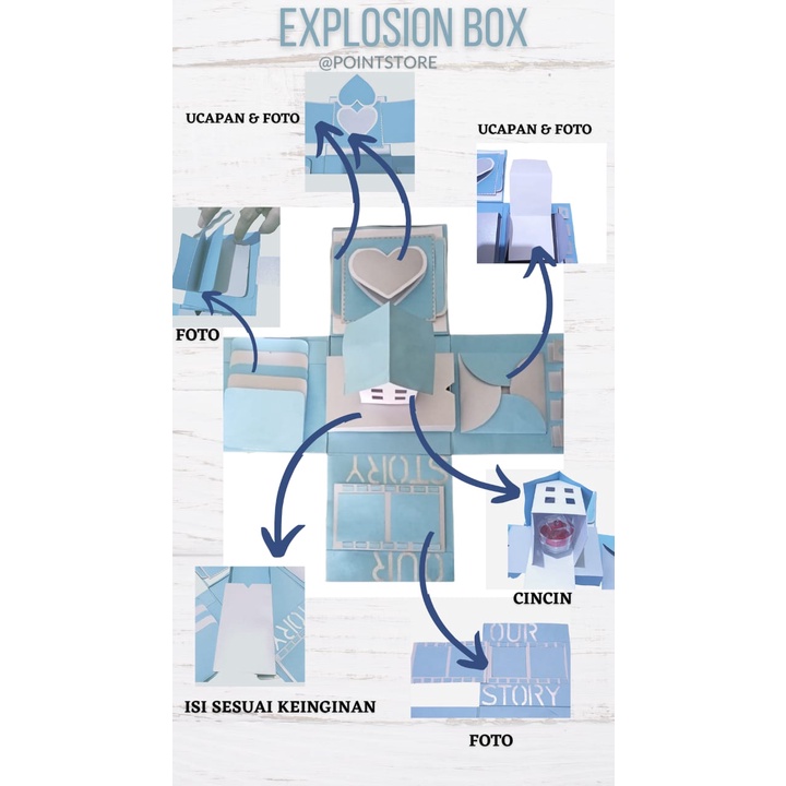 

EXPLOSION BOX. KADO