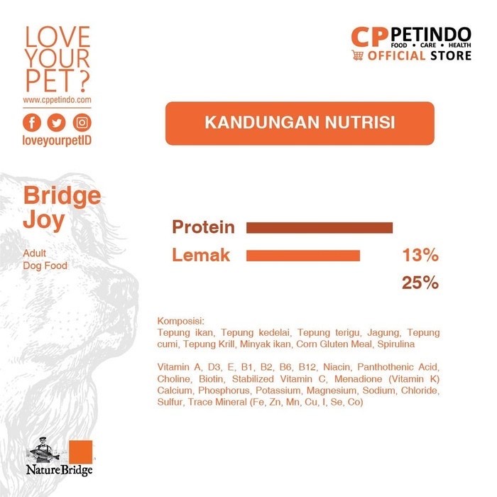 Nature Bridge Joy Adult Dog Food 1kg Nature Bridge Dog Food