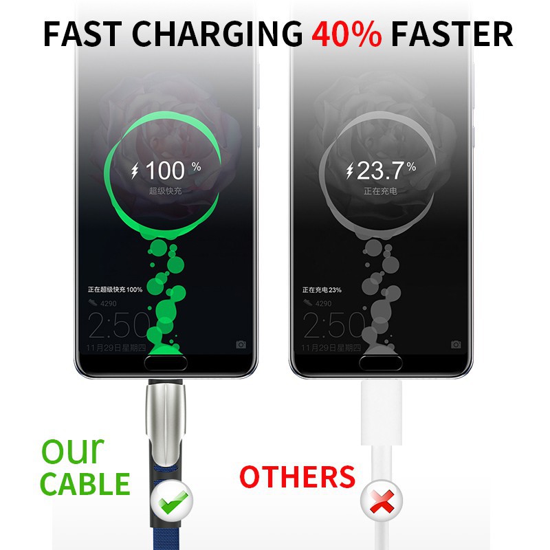 5a Kabel Data / Charger Micro USB / Tipe C Fast Charging Untuk iPhone