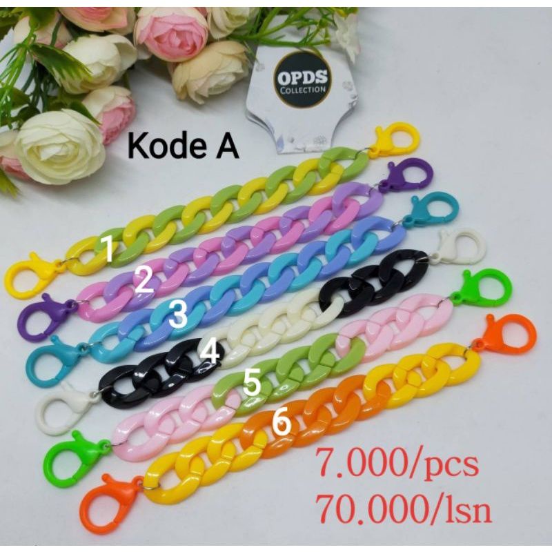 Konektor Masker | Rantai Plastik | Kode ABC