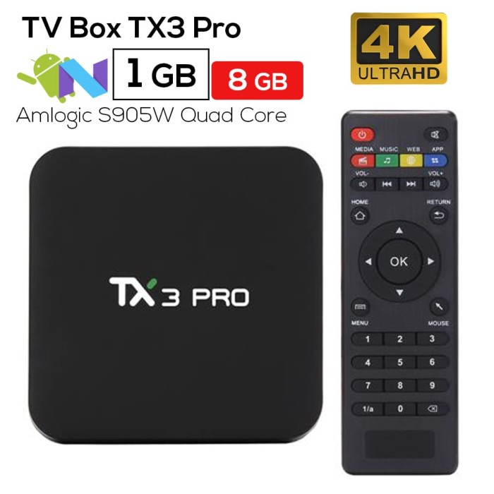 Android Tv Box TX3 Pro Android 6.0 Marshmallow Amlogic S905X 4K