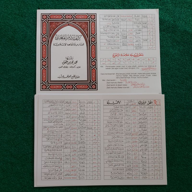 RUMUS MAKNA PEGON-RUJUKAN KITAB KUNING  1 lembar Kaifiyatul Maani