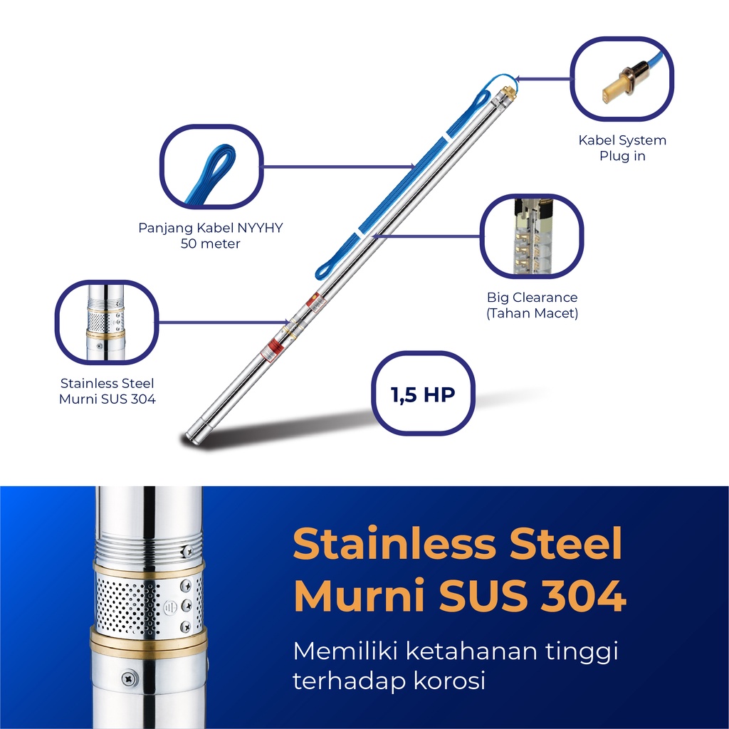 Shimizu Pompa Satelit SPG20-333K BIT (1.5 HP) Pompa Submersible 5.0 1