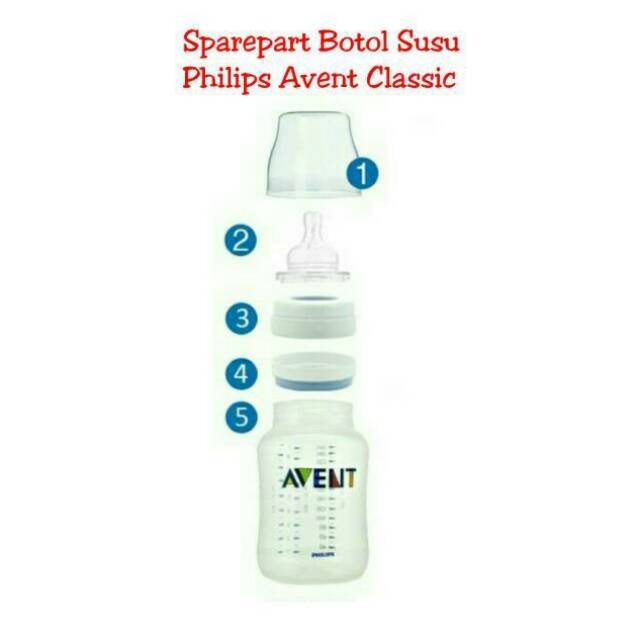 ORIGINAL Tutup Botol Avent Classic Original  Sparepart Botol Philips Avent Classic+ Ring Avent Classic+