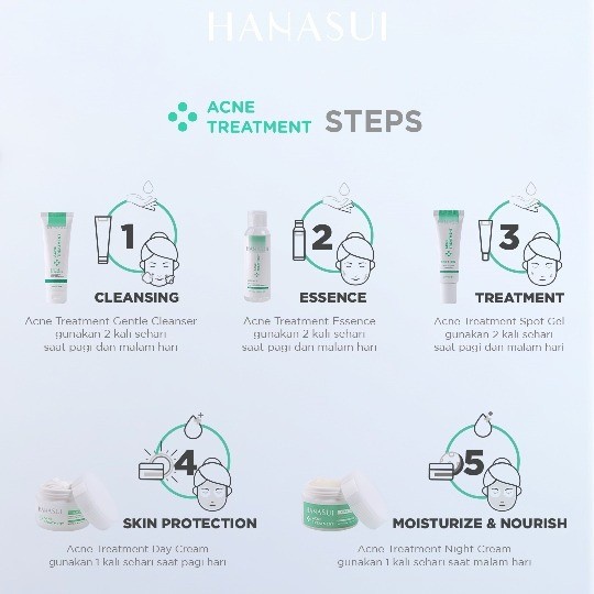 Rangkaian Hanasui Acne Treatment Series - POUCH