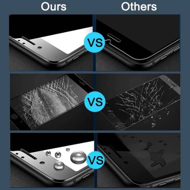 Tempered Glass 9D Full Cover Vivo Y83 Tg Tempered Glass Guard Screen Protector Premium
