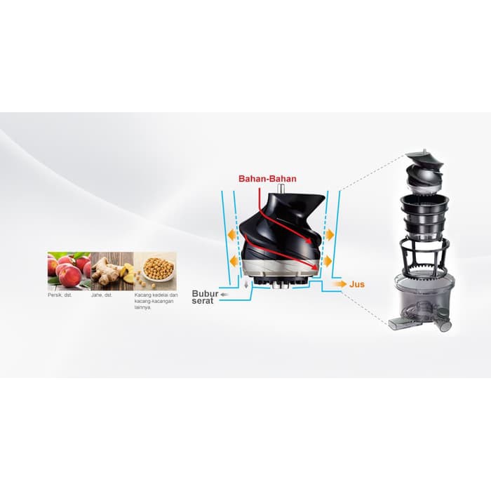Promo PANASONIC Premium Slow Juicer - MJL500