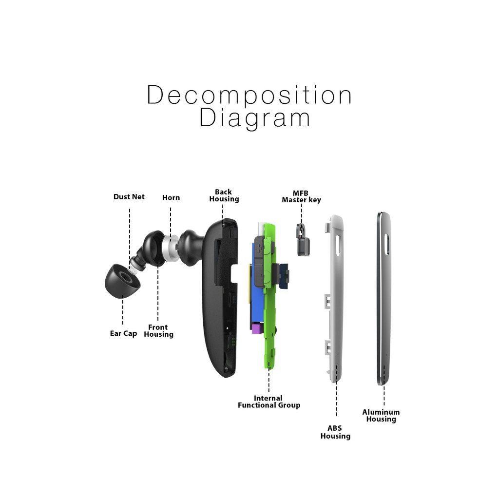 Original Roman R6100 Stereo Bluetooth Hedsfree