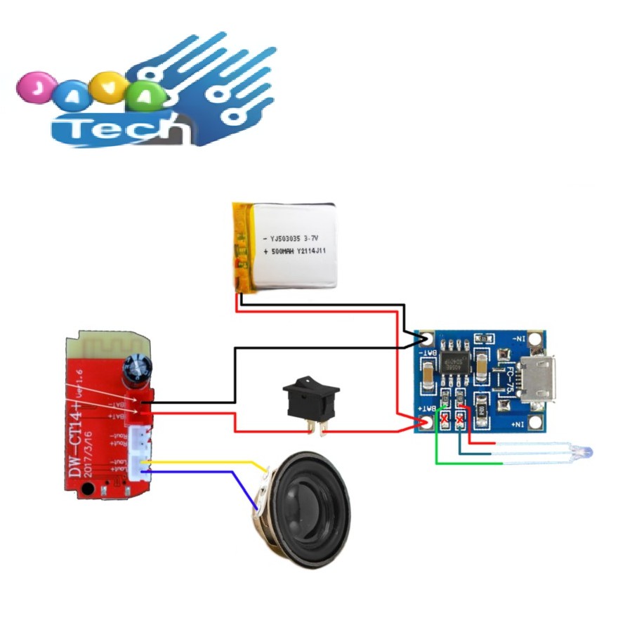 Modul DW-CT14+ JC-B5W2 Micro Mini Bluetooth 4.2 Stereo Amplifier Board