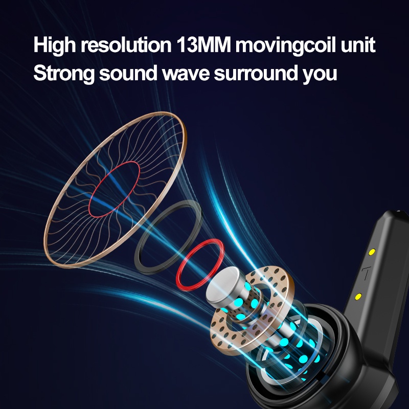 P36 Wireless Headset Bluetooth 5.1 Gaming Earphone Profesional HIFI Stereo 9D TWS Latensi Rendah Dengan Mikrofon