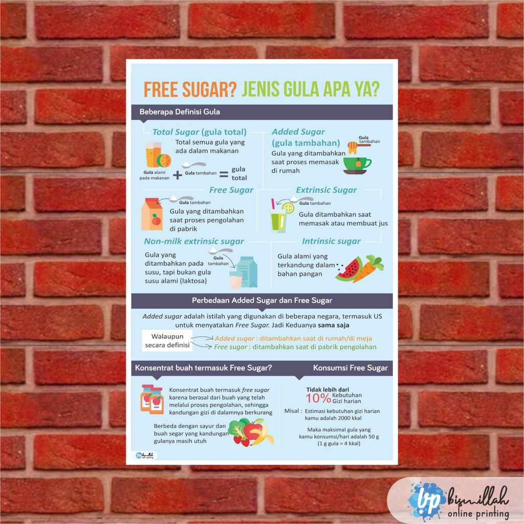 

Poster Kesehatan Free Sugar Jenis GUla Apa ya