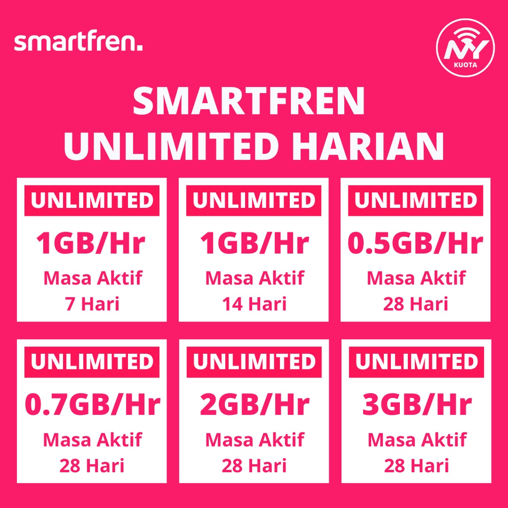 Paket Internet Smartfren Data Unlimited Harian