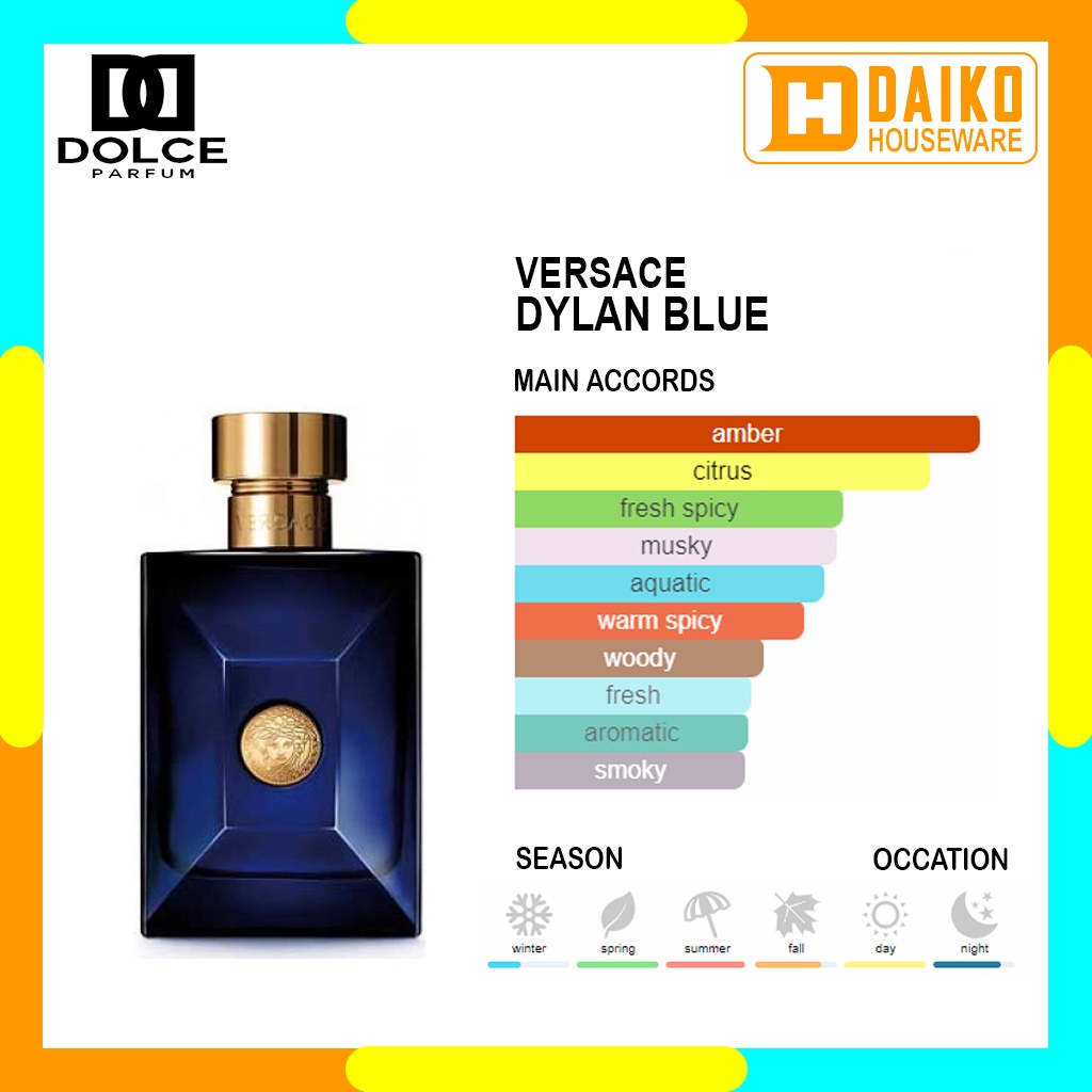 Parfum Dylan Blue For Men - Inspired Perfume Pria Wangi Aromatik Fougere