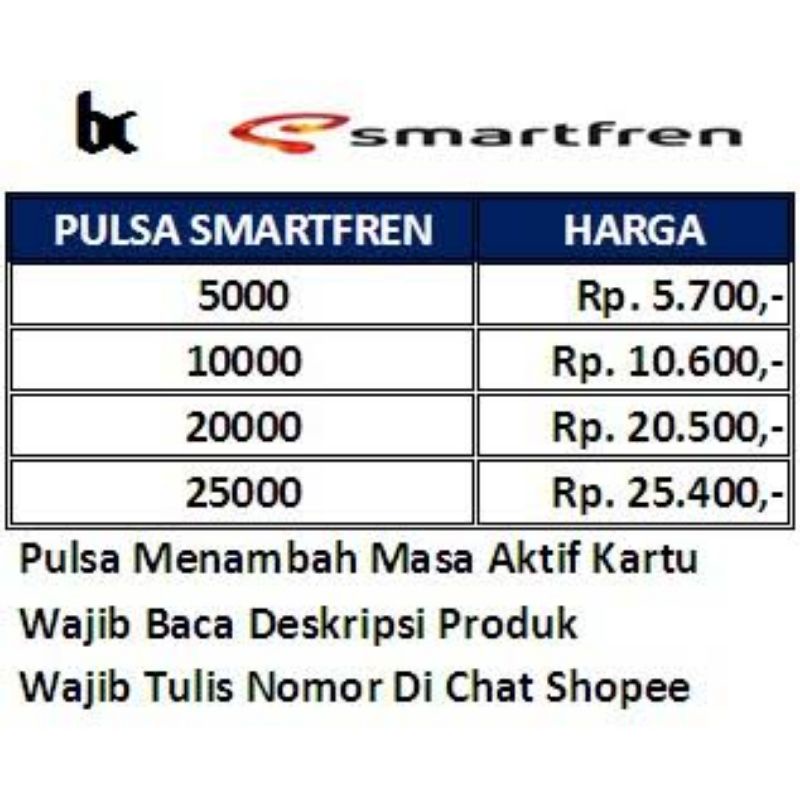 pulsa smartfren