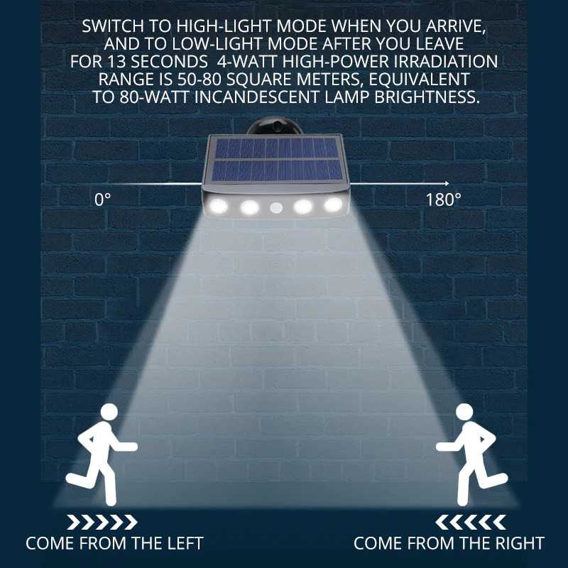 TD-DHA TRLIFE Lampu Solar Sensor Gerak Outdoor 4 LED Cool White - PL256