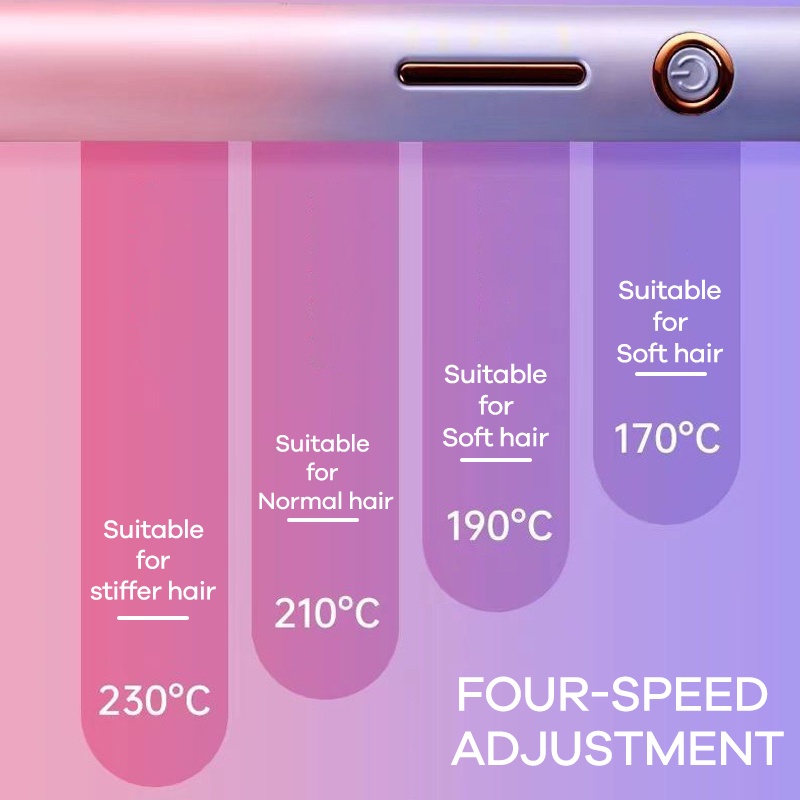 Kaikki Catokan Rambut Mengeriting/Meluruskan-Kontrol suhu cerdas Hair Straightener Catokan Rambut Infrared Ceramic