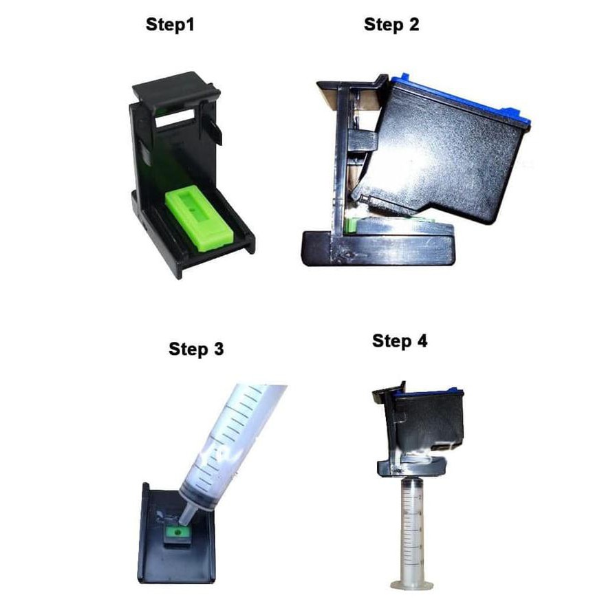 REFILL TOOL KIT PENYEDOT SEDOT TINTA CARTRIDGE HP 801 802
