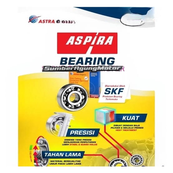 laker LAHER BEARING 6000 SKF ASPIRA KOPLING WATERPUMP CAMSHAFT JUPITER MX VIXION MX KING R15